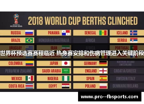 世界杯预选赛赛程临近 热身赛安排和伤病管理进入关键阶段