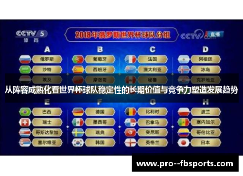 从阵容成熟化看世界杯球队稳定性的长期价值与竞争力塑造发展趋势 从阵容成熟化看世界杯球队稳定性的长期价值与竞争力塑造发展趋势