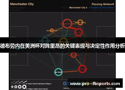 德布劳内在美洲杯对阵里昂的关键表现与决定性作用分析