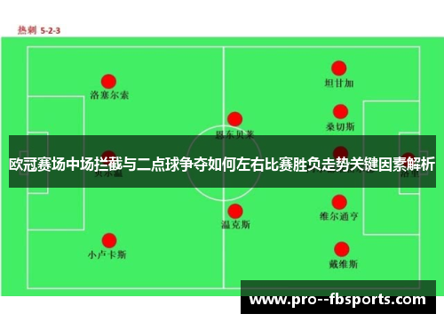 欧冠赛场中场拦截与二点球争夺如何左右比赛胜负走势关键因素解析 欧冠赛场中场拦截与二点球争夺如何左右比赛胜负走势关键因素解析