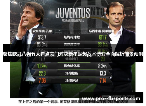 聚焦欧冠八强五大看点豪门对决新星崛起战术博弈全面解析前景预测