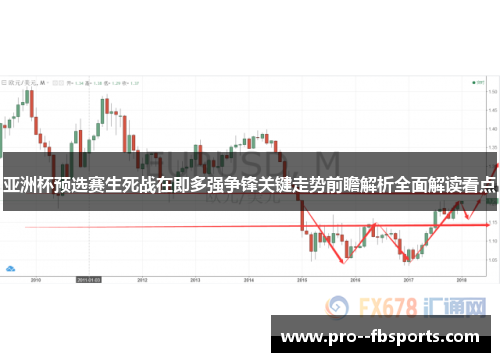 亚洲杯预选赛生死战在即多强争锋关键走势前瞻解析全面解读看点