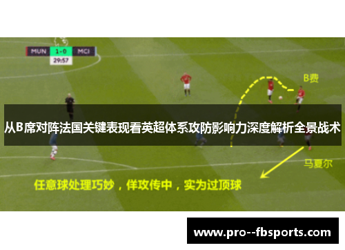 从B席对阵法国关键表现看英超体系攻防影响力深度解析全景战术