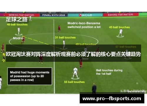 欧冠淘汰赛对阵深度解析观赛前必须了解的核心要点关键趋势 欧冠淘汰赛对阵深度解析观赛前必须了解的核心要点关键趋势