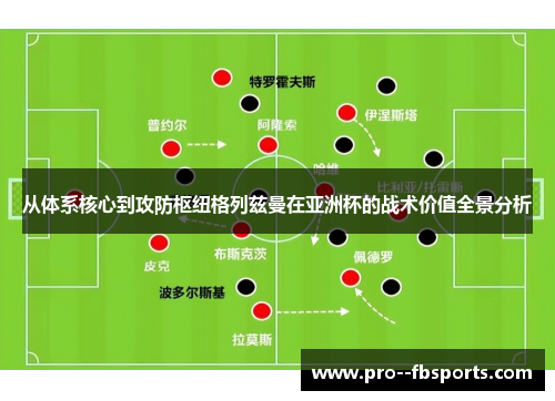 从体系核心到攻防枢纽格列兹曼在亚洲杯的战术价值全景分析 从体系核心到攻防枢纽格列兹曼在亚洲杯的战术价值全景分析